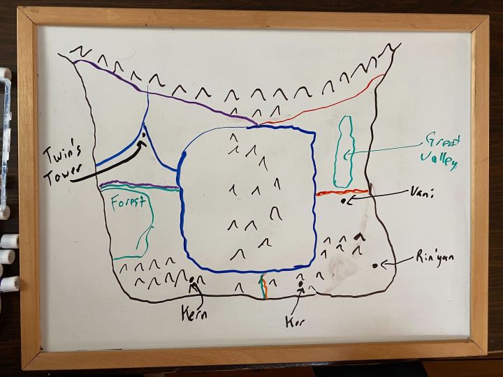 A sketch of the world